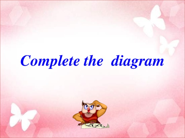 Complete the diagram