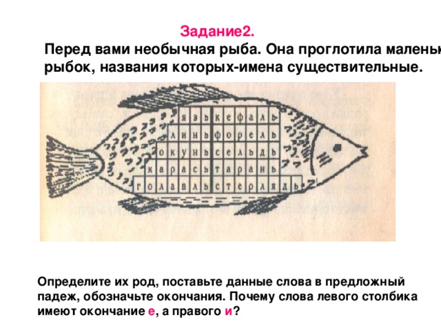 Задание2. Перед вами необычная рыба. Она проглотила маленьких рыбок, названия которых-имена существительные.  Определите их род, поставьте данные слова в предложный падеж, обозначьте окончания. Почему слова левого столбика имеют окончание е , а правого и ?