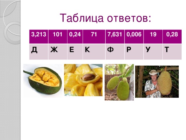 Таблица ответов: 3,213 Д 101 Ж 0,24 71 Е К 7,631 0,006 Ф Р 19 0,28 У Т