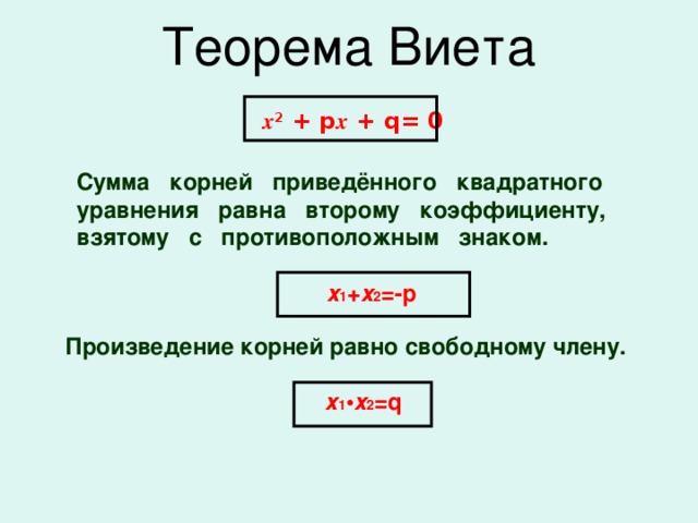 Теорема Виета х 2 + р х + q = 0  Сумма корней приведённого квадратного  уравнения равна второму коэффициенту,  взятому с противоположным знаком.  х 1 + х 2 =-р  х 1 + х 2 =-р  Произведение корней равно свободному члену.     х 1 • х 2 = q