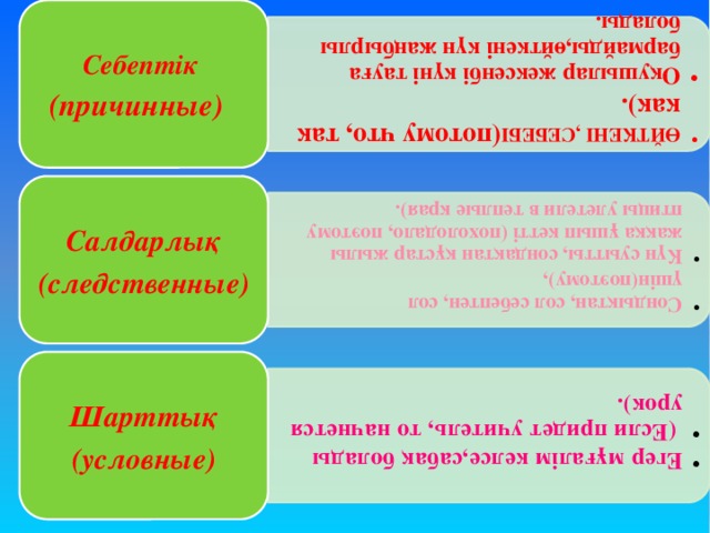 ӨЙТКЕНІ ,СЕБЕБІ (потому что, так как). Оқушылар жексенбі күні тауға бармайды,өйткені күн жаңбырлы болады. ӨЙТКЕНІ ,СЕБЕБІ (потому что, так как). Оқушылар жексенбі күні тауға бармайды,өйткені күн жаңбырлы болады. Сондықтан, сол себептен, сол үшін(поэтому), Күн суытты, сондақтан құстар жылы жаққа ұшып кетті (похолодало, поэтому птицы улетели в теплые края). Сондықтан, сол себептен, сол үшін(поэтому), Күн суытты, сондақтан құстар жылы жаққа ұшып кетті (похолодало, поэтому птицы улетели в теплые края). Егер мұғалім келсе,сабақ болады  (Если придет учитель, то начнется урок). Егер мұғалім келсе,сабақ болады  (Если придет учитель, то начнется урок).