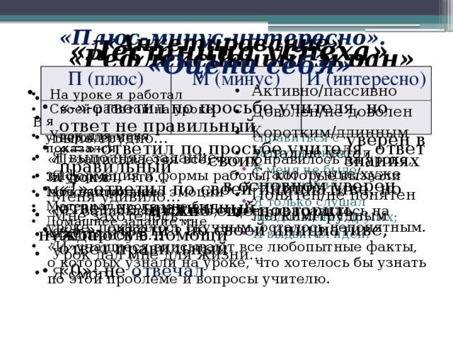 «Плюс-минус-интересно». «Анкетирование» «Лестница успеха» «Рефлексивный экран» «Оцени себя» «Утверждение» П (плюс) М (минус) И (интересно) Ученик помещает человечка (себя) на соответствующую ступеньку: Активно/пассивно Доволен/не доволен Коротким/длинным Устал/не устал Стало лучше/хуже Понятен/не понятен Лёгким/трудным  уверен в своих знаниях  в основном уверен  нужно ещё повторить  нуждаюсь в помощи  На уроке я работал  Своей работой на уроке я  Урок для меня показался За урок я Моё настроение Материал урока мне был Домашнее задание мне кажется Сегодня я узнал… Было интересно… Было трудно… Я выполнял задание… Я понял, что… Меня удивило… Мне захотелось… Я попробую… Урок дал мне для жизни… Я смог… «-»-ответил по просьбе учителя, но ответ не правильный «=»-ответил по просьбе учителя, ответ правильный «!»-ответил по своей инициативе, но ответ не правильный «+»- ответил по своей инициативе, ответ правильный «0»- не отвечал Выбери верное утверждение :