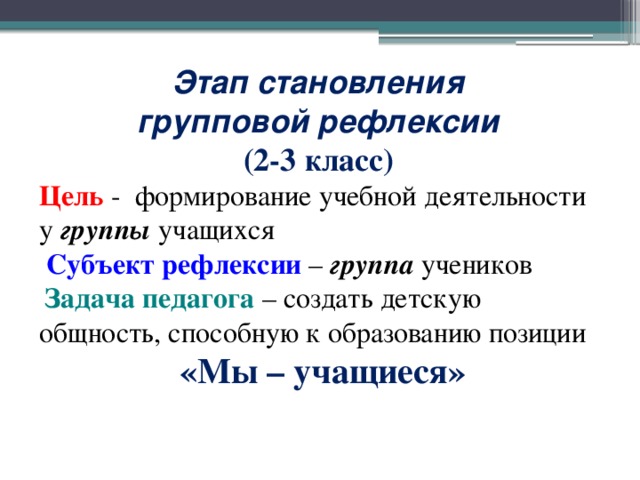 Этап становления групповой рефлексии (2-3 класс) Цель - формирование учебной деятельности у группы учащихся  Субъект рефлексии – группа учеников  Задача педагога – создать детскую общность, способную к образованию позиции «Мы – учащиеся»