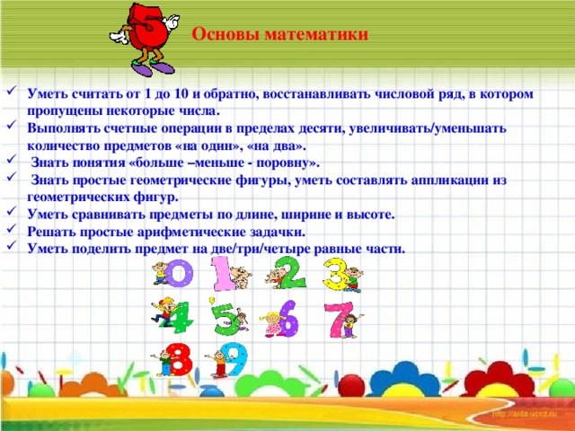 Основы математики