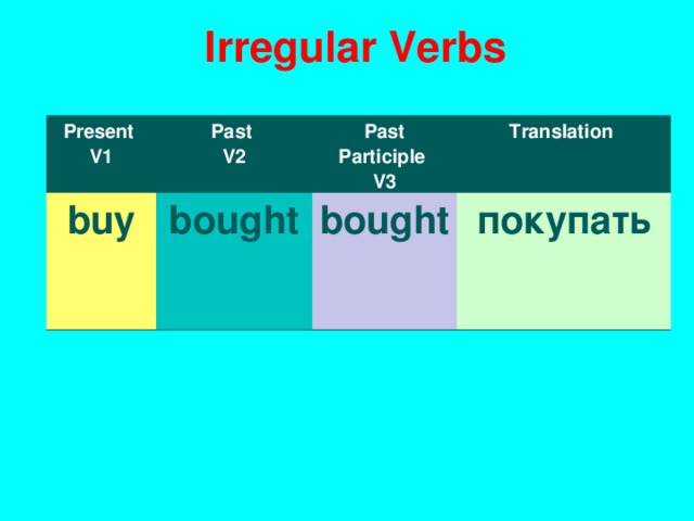 I rregular Verbs Present V1 Past V2 buy bought Past Participle V3 T ranslation bought покупать