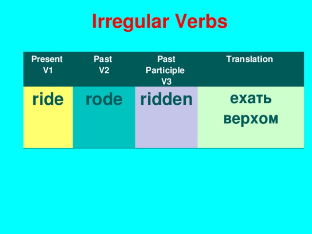 I rregular Verbs Present V1 Past V2 ride rode Past Participle V3 T ranslation ridden ехать верхом