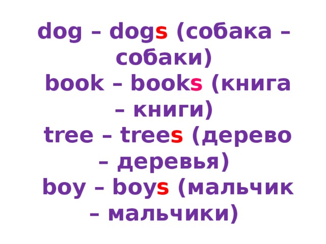 dog – dog s (собака – собаки)  book – book s (книга – книги)  tree – tree s (дерево – деревья)  boy – boy s (мальчик – мальчики)