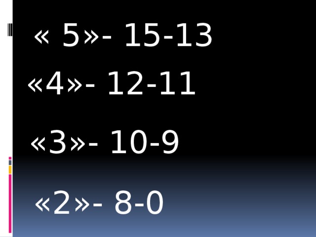 « 5»- 15-13 «4»- 12-11 «3»- 10-9 «2»- 8-0