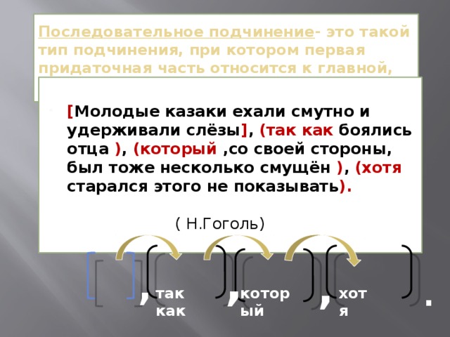 Расставьте знаки препинания определите вид придаточного