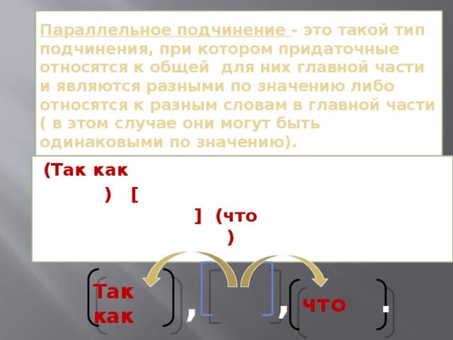 В спп с параллельным подчинением придаточные относятся. Параллельное подчинение. Параллельно подчинение. Параллельное подчинение придаточных. Предложения с параллельным подчинением.