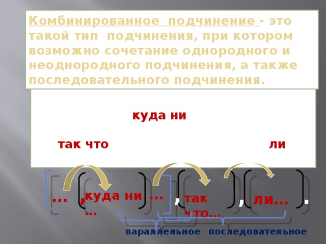 Комбинированное подчинение - это такой тип подчинения, при котором возможно сочетание однородного и неоднородного подчинения, а также последовательного подчинения.  [ В воздухе,  ( куда ни взглянешь), кружатся целые облака снежинок ], ( так что не разберёшь), (идёт ли снег с неба или с земли). . … , , , … куда ни … ли…  так что…  параллельное последовательное