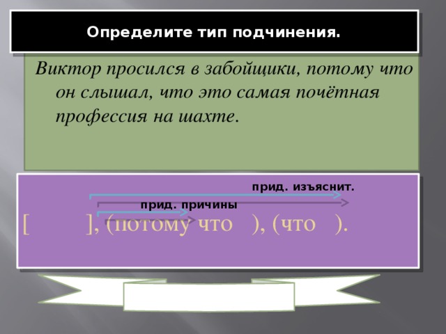 Определите тип подчинения. Виктор просился в забойщики, потому что он слышал, что это самая почётная профессия на шахте. [ ], (потому что ), (что ). прид. изъяснит. прид. причины