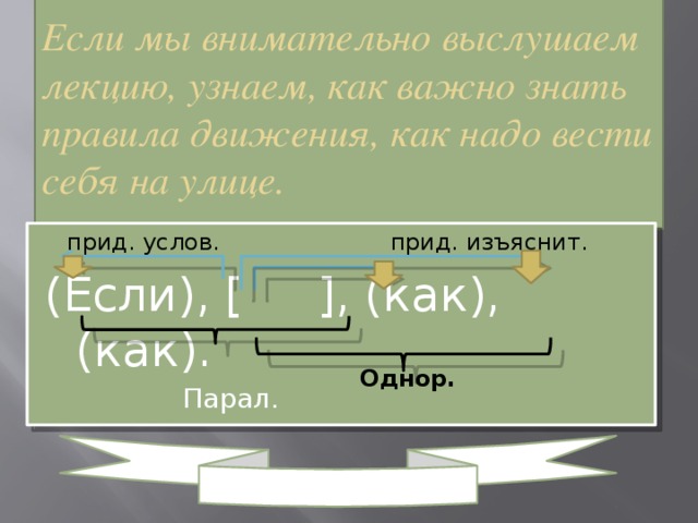 Если мы внимательно выслушаем лекцию, узнаем, как важно знать правила движения, как надо вести себя на улице.  прид. услов. прид. изъяснит. (Если), [ ], (как), (как).  Парал.  Однор.