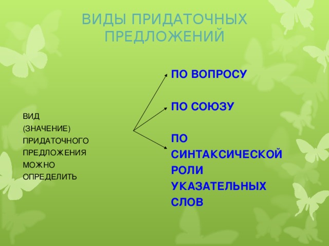 ВИДЫ ПРИДАТОЧНЫХ ПРЕДЛОЖЕНИЙ ВИД (ЗНАЧЕНИЕ) ПРИДАТОЧНОГО ПРЕДЛОЖЕНИЯ МОЖНО ОПРЕДЕЛИТЬ ПО ВОПРОСУ  ПО СОЮЗУ  ПО СИНТАКСИЧЕСКОЙ РОЛИ УКАЗАТЕЛЬНЫХ СЛОВ