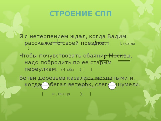 СТРОЕНИЕ СПП Я с нетерпением ждал, когда Вадим расскажет о своей поездке. [ ], (когда ) Чтобы почувствовать обаяние Москвы, надо побродить по ее старым переулкам. (Чтобы ), [ ] Ветви деревьев казались мохнатыми и, когда набегал ветерок, слегка шумели.  [ и , (когда ), ]