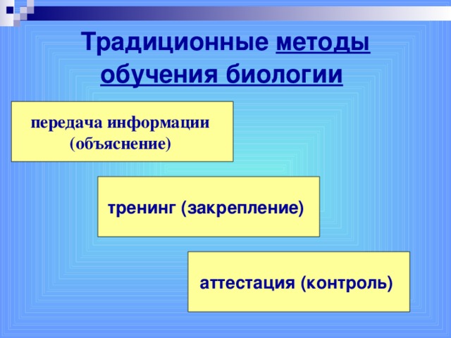 Традиционные методы обучения биологии  передача информации (объяснение)  тренинг (закрепление)  аттестация (контроль)