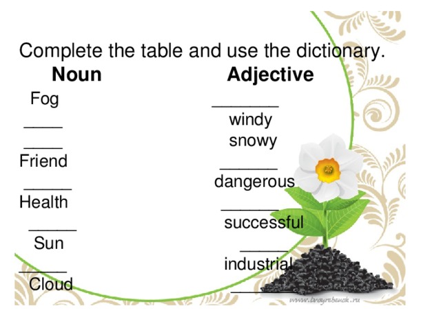 Complete the table and use the dictionary.  Noun Adjective  Fog _______  ____ windy  ____ snowy Friend ______  _____ dangerous Health ______  _____ successful  Sun _____ _____ industrial  Cloud _______