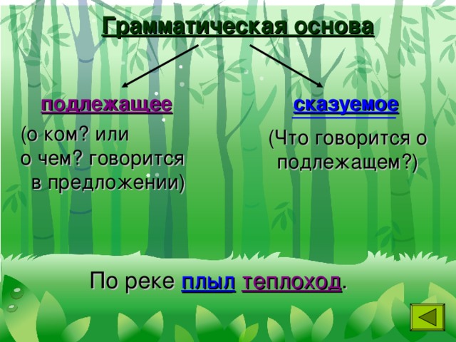 Грамматическая основа подлежащее сказуемое (о ком? или о чем? говорится в предложении) (Что говорится о подлежащем?) По реке плыл  теплоход .