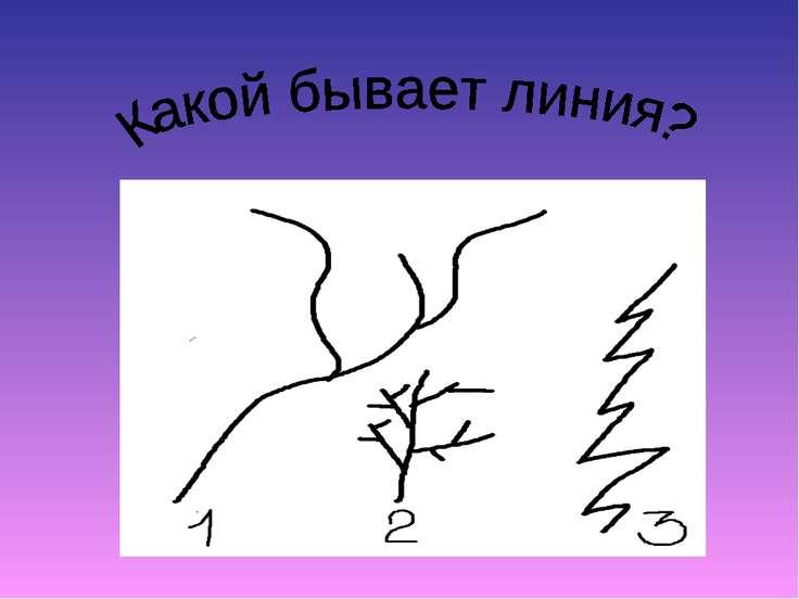 Линия как средство выражения характер линий изображение ветки с характером 2 класс презентация