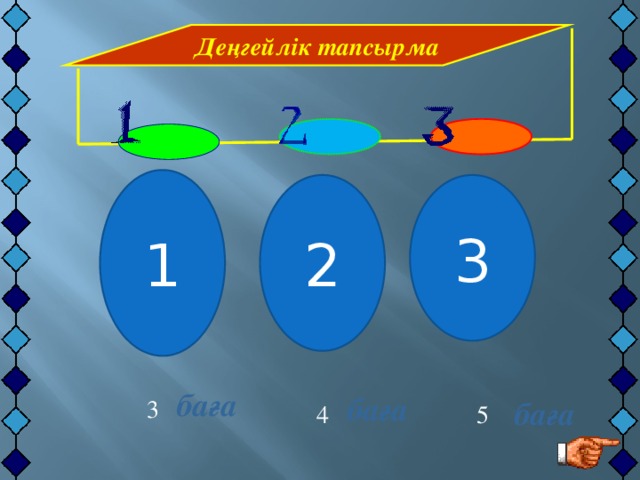 Деңгейлік тапсырма 1 3 2 баға баға баға 3 4 5