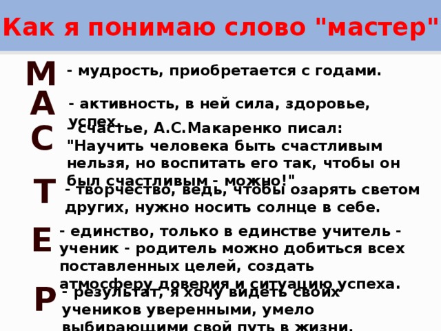 Как вы понимаете этот текст. Как понять слово. Как понять что это текст. Как вы понимаете слово мудрость. Слово поняла.