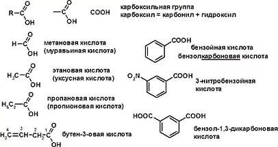 Mgs класс соединения