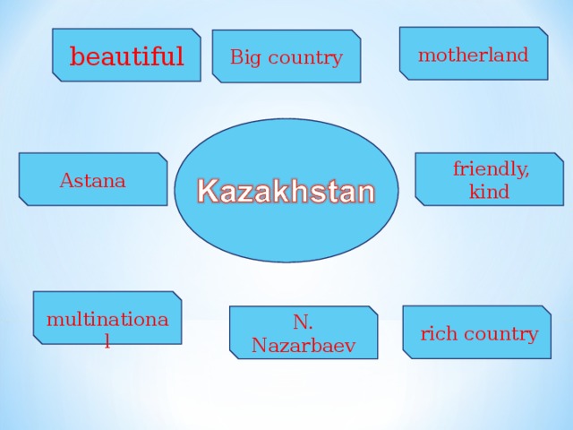 motherland beautiful Big country Astana  friendly, kind  multinational  rich country N. Nazarbaev