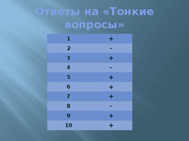 Ответы на «Тонкие вопросы» 1 + 2 - 3 + 4 - 5 6 + + 7 + 8 - 9 + 10 +