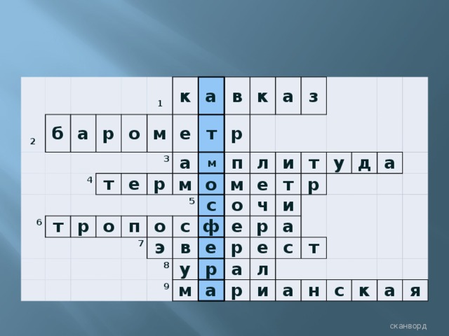 2 б а р 4  1 о 6 м т к т е 3 е а р т р в о а к м р м п о 7 о п а 5 э с з м л с е в и о 8 ф 9 е т т ч е у р р и р м у р д а е а а л с а р т и а н с к а я сканворд