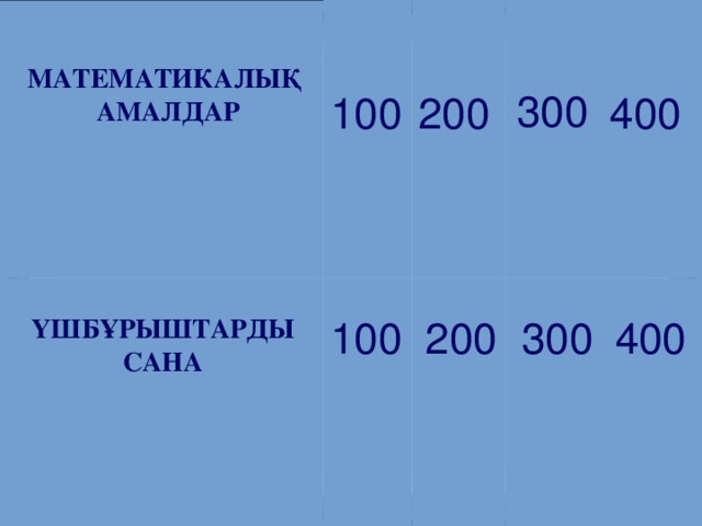 МАТЕМАТИКАЛЫҚ АМАЛДАР 300 100 200 400 ҮШБҰРЫШТАРДЫ САНА 100 200 300 400