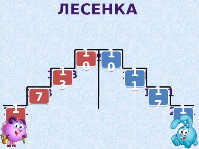 ЛЕСЕНКА 12-2 5+5 10 10 10+3 12-1 13 11 16+1 10-3 7 17 20-1 16-1 19 15