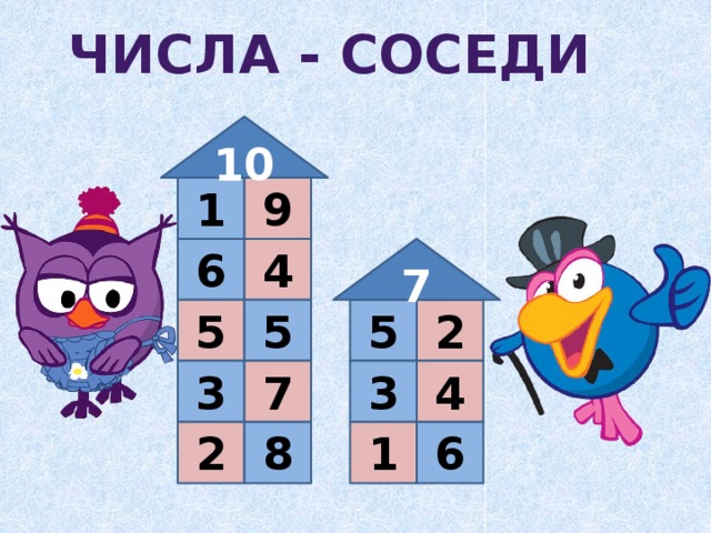 Числа - соседи 10 1 9 7 6 4 5 5 5 2 3 7 3 4 2 1 6 8