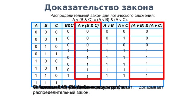 Доказательство логического закона