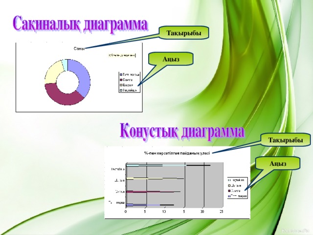 Тақырыбы Аңыз Тақырыбы Аңыз