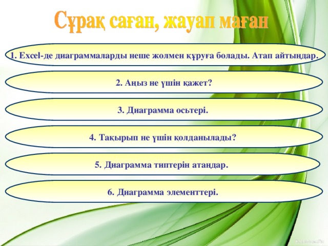 1. Excel-де диаграммаларды неше жолмен құруға болады. Атап айтыңдар.  2. Аңыз не үшін қажет? 3. Диаграмма осьтері.  4. Тақырып не үшін қолданылады?  5. Диаграмма типтерін атаңдар.  6. Диаграмма элементтері.