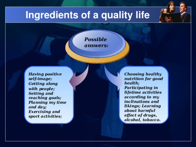Ingredients of a quality life  Possible answers: Choosing healthy nutrition for good health; Participating in lifetime activities according to my inclinations and likings; Learning about harmful effect of drugs, alcohol, tobacco. Having positive self-image; Getting along with people; Setting and reaching goals; Planning my time and day; Exercising and sport activities;