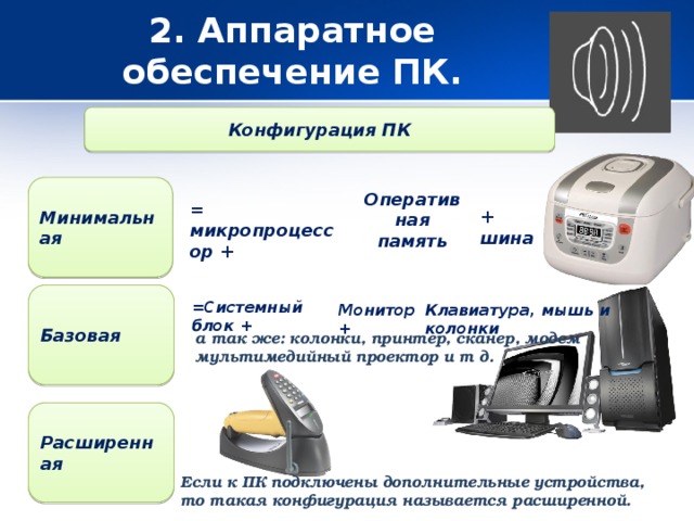 Монитор режиссера как называется