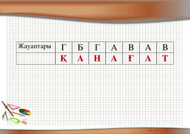 Жауаптары Г Қ Б Г А Н А В А Ғ А В А Т