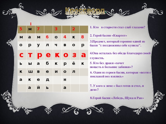 1. Кто в старости стал слаб глазами? 1 5 м м 7 а о м р с 3 6 ь у т о к р ы л 2 4 ч е а ш а к к в б в к 8 к а о е о е р й з и р д о а ё ь н л к а  2. Герой басни «Квартет»  3.Предмет, который героиня одной из басен 