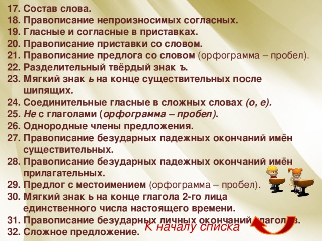 17. Состав слова. 18. Правописание непроизносимых согласных. 19. Гласные и согласные в приставках. 20. Правописание приставки со словом. 21. Правописание предлога со словом (орфограмма – пробел). 22. Разделительный твёрдый знак ъ . 23. Мягкий знак ь на конце существительных после шипящих. 24. Соединительные гласные в сложных словах (о, е). 25 . Не с глаголами ( орфограмма – пробел). 26. Однородные члены предложения. 27. Правописание безударных падежных окончаний имён существительных. 28. Правописание безударных падежных окончаний имён прилагательных. 29. Предлог с местоимением (орфограмма – пробел). 30. Мягкий знак ь на конце глагола 2-го лица единственного числа настоящего времени. 31. Правописание безударных личных окончаний глаголов. 32. Сложное предложение. К началу списка