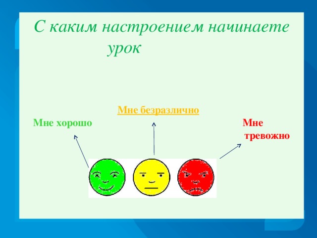 С каким настроением начинаете урок      Мне безразлично  Мне хорошо Мне  тревожно