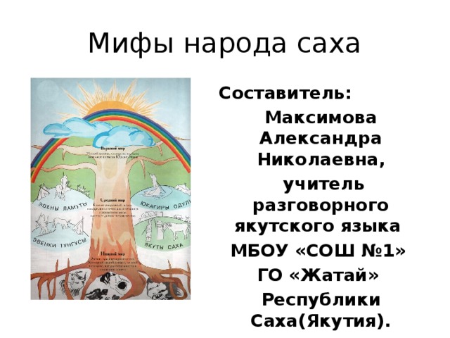 Мифы народа саха Составитель: Максимова Александра Николаевна,  учитель разговорного якутского языка МБОУ «СОШ №1» ГО «Жатай» Республики Саха(Якутия).