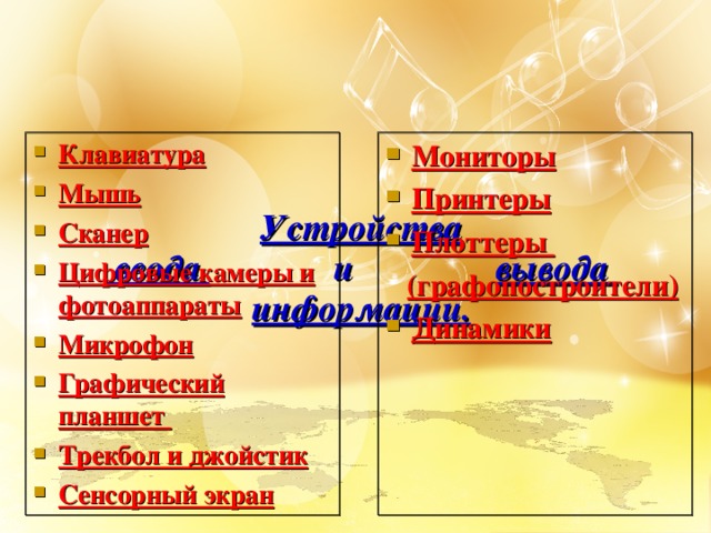 Клавиатура Мышь Сканер Цифровые камеры и фотоаппараты Микрофон Графический планшет Трекбол и джойстик Сенсорный экран Мониторы Принтеры Плоттеры  (графопостроители) Динамики   Устройства  ввода и вывода  информации.