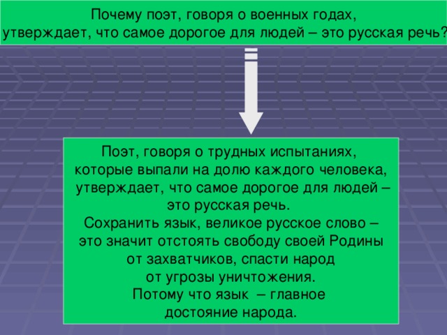 Почему поэт, говоря о военных годах,  утверждает, что самое дорогое для людей – это русская речь? Поэт, говоря о трудных испытаниях, которые выпали на долю каждого человека,  утверждает, что самое дорогое для людей – это русская речь. Сохранить язык, великое русское слово –  это значит отстоять свободу своей Родины от захватчиков, спасти народ  от угрозы уничтожения. Потому что язык – главное достояние народа.