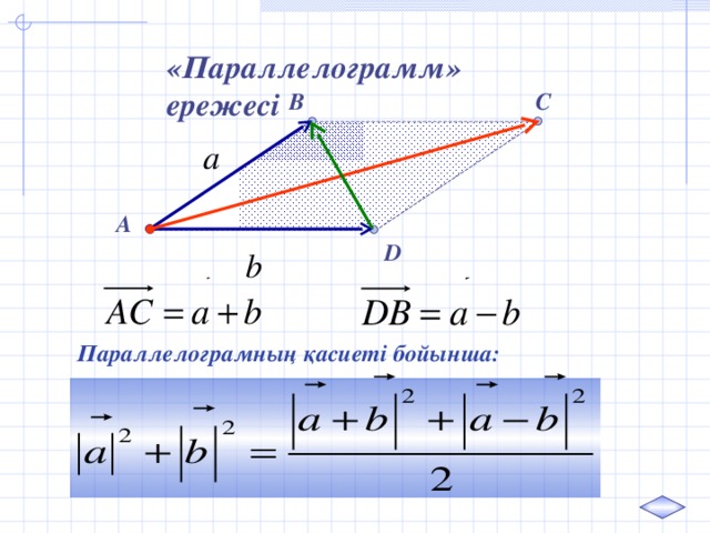 « Параллелограмм » ережесі C B A D Параллелограмның қасиеті бойынша: