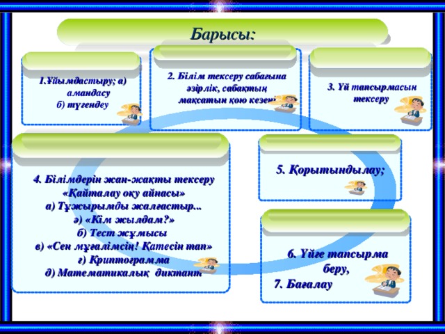 Барысы:    2. Білім тексеру сабағына әзірлік, сабақтың мақсатын қою кезеңі 1.Ұйымдастыру; а) амандасу б) түгендеу  3. Үй тапсырмасын тексеру 5. Қорытындылау; 4. Білімдерін жан-жақты тексеру «Қайталау оқу айнасы» а) Тұжырымды жалғастыр... ә) «Кім жылдам?» б) Тест жұмысы в) «Сен мұғалімсің! Қатесін тап» г) Криптограмма д) Математикалық диктант 6. Үйге тапсырма беру, 7. Бағалау