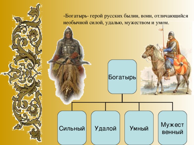 - Богатырь- герой русских былин, воин, отличающийся необычной силой, удалью, мужеством и умом. Богатырь Сильный Удалой Умный Мужест  венный