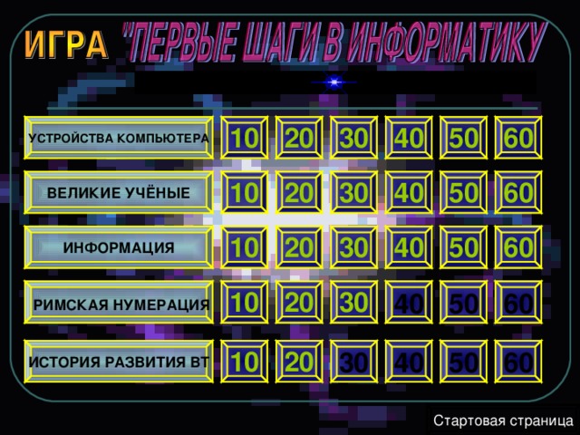 УСТРОЙСТВА КОМПЬЮТЕРА 10 60 50 40 30 20 ВЕЛИКИЕ УЧЁНЫЕ 60 50 40 30 20 10 ИНФОРМАЦИЯ 60 50 40 30 10 20 60 50 40  РИМСКАЯ НУМЕРАЦИЯ 10 20 30 ИСТОРИЯ РАЗВИТИЯ ВТ 40 50 60 20 30 10 Стартовая страница