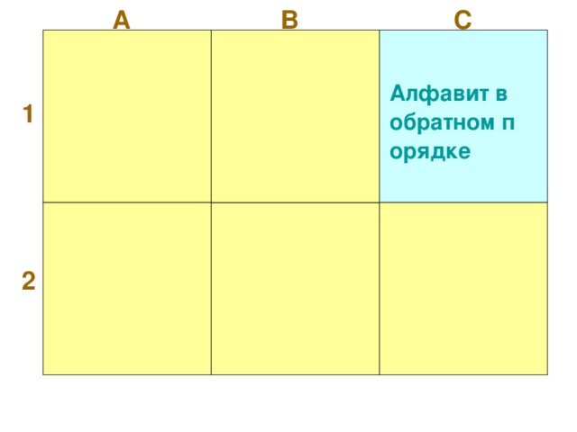 А В С Алфавит в обратном порядке 1 2