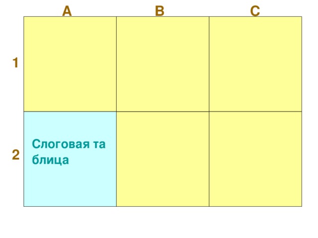 В А С 1 Слоговая таблица 2